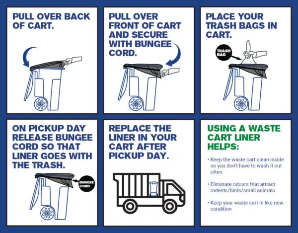 Waste Cart Liners & Bungee Tie Down Instruction Sheet